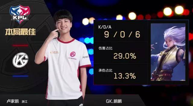 更长时间内 更长时间内