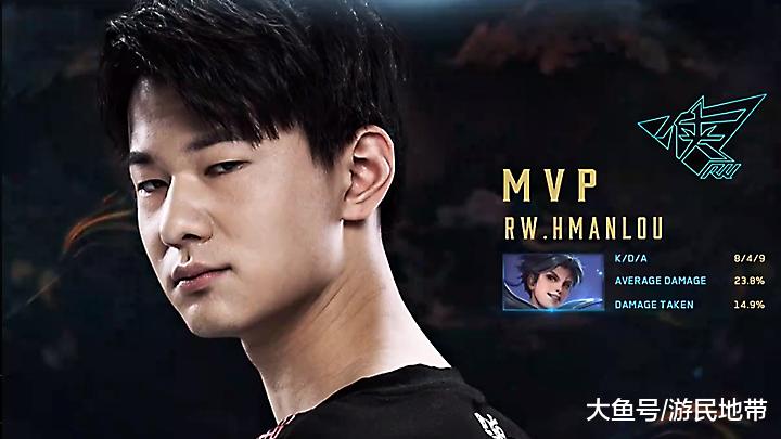 中同样具有 中同样具有