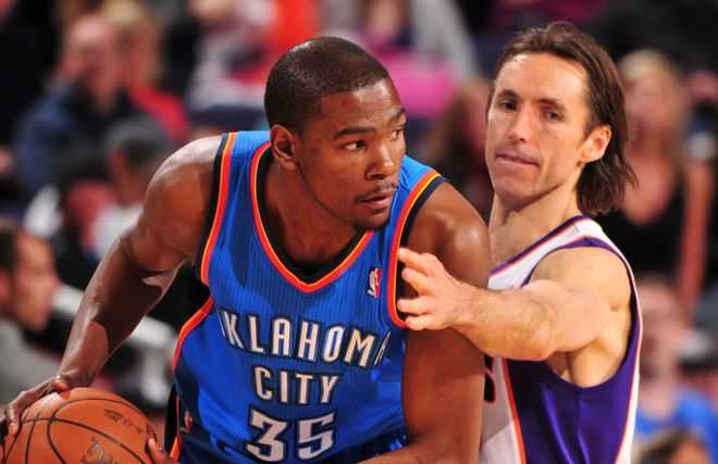 一脸懵基维 一脸懵基维